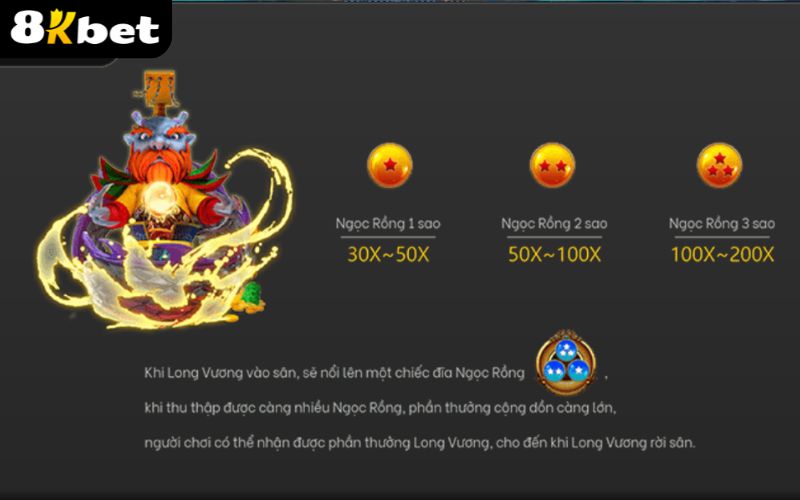 Những mục tiêu cần hạ gục trong trò chơi Đại Thánh Bắn Cá