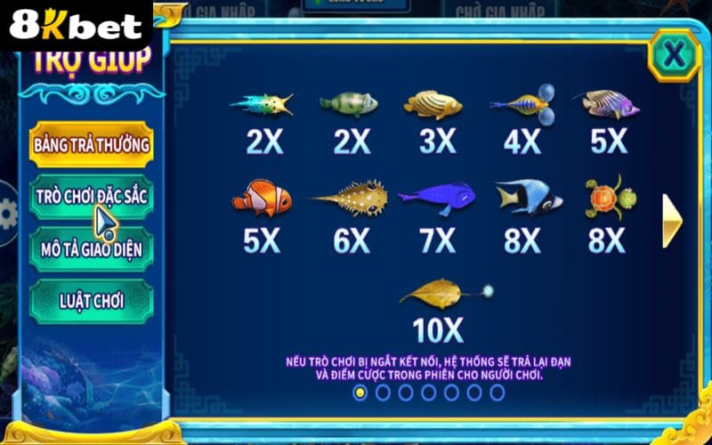 Hệ thống mục tiêu của bắn cá Long Vương rất đa dạng