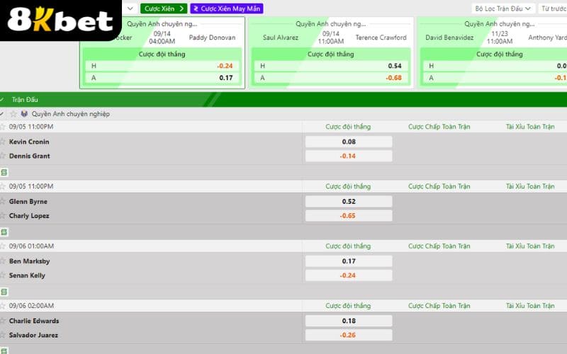 Hướng dẫn các bước tham gia cá cược quyền anh tại Thể Thao 8KBET Hướng dẫn các bước tham gia cá cược quyền anh tại Thể Thao 8KBET