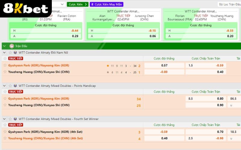 Ưu điểm của cá cược bóng bàn tại Thể Thao 8KBET Ưu điểm của cá cược bóng bàn tại Thể Thao 8KBET