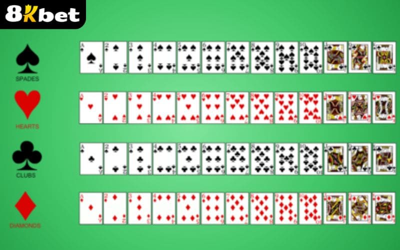 Các hand bài trong Xì Tố Online tại Game Bài 8KBET