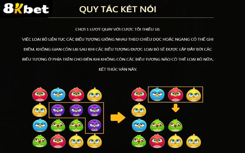 Khám phá quy tắc chơi trong hổ hũ Tiệc Chim Chóc