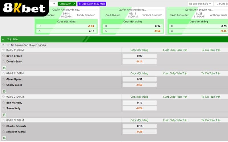 Ưu điểm khi chơi cá cược võ tổng hợp tại Thể Thao 8KBET Ưu điểm khi chơi cá cược võ tổng hợp tại Thể Thao 8KBET